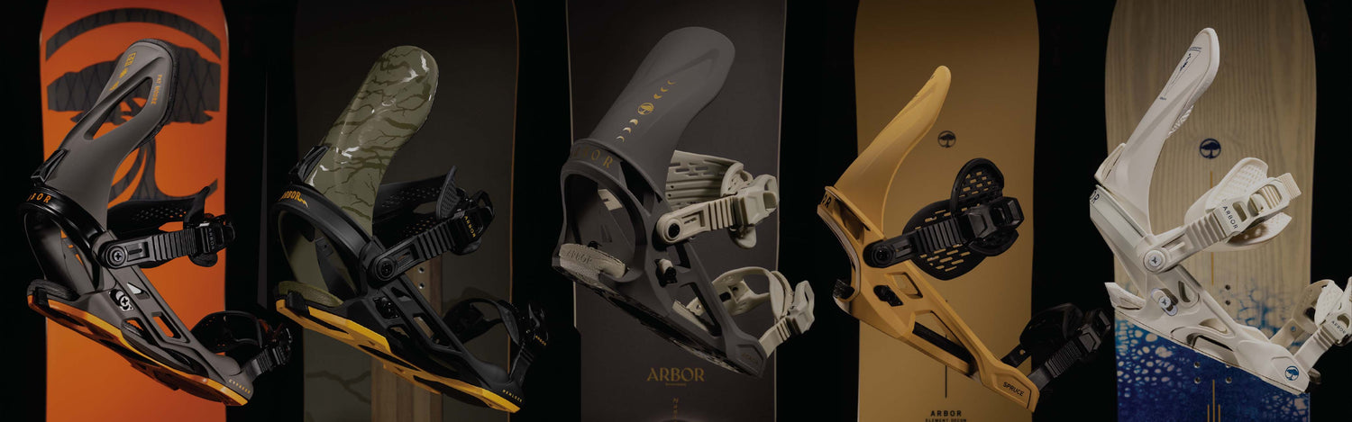 Bindings
